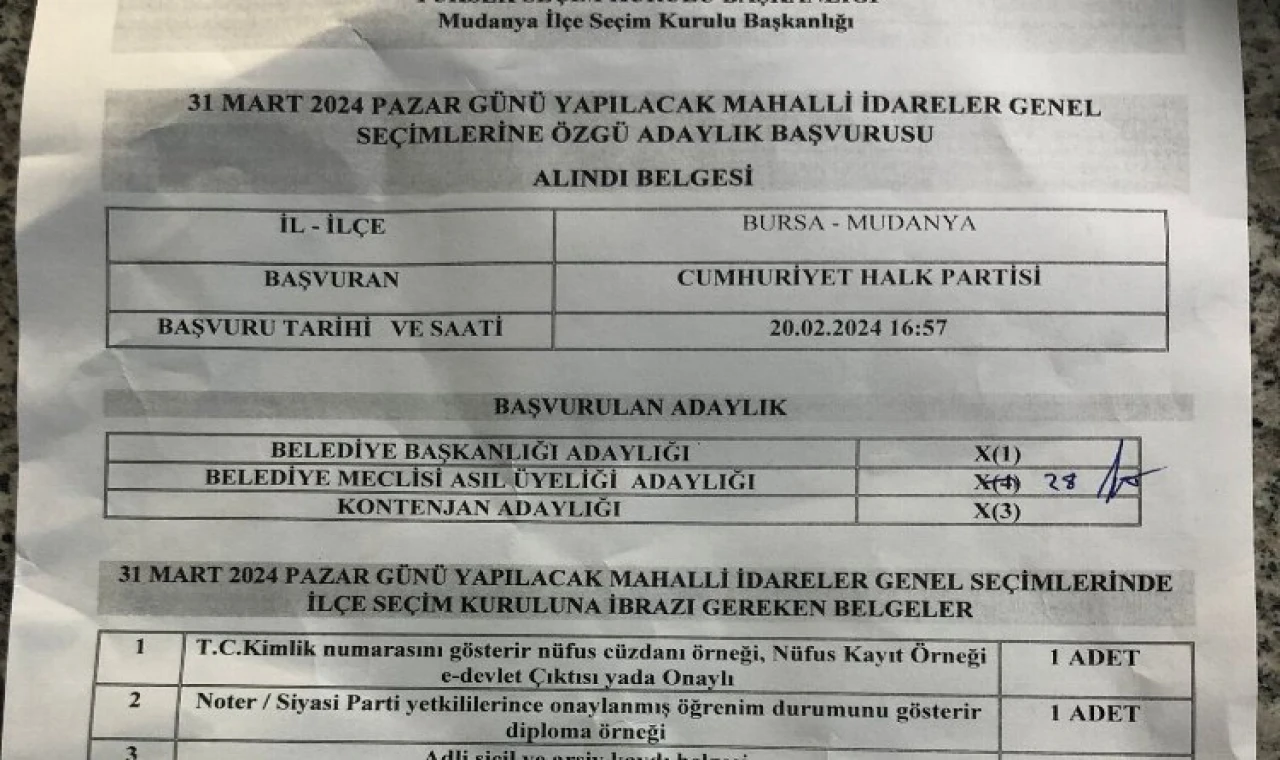 CHP Bursa İl Başkanı Nihat Yeşiltaş'tan Mudanya Meclis Üyelikleri Listesi Tartışmalarına Açıklama