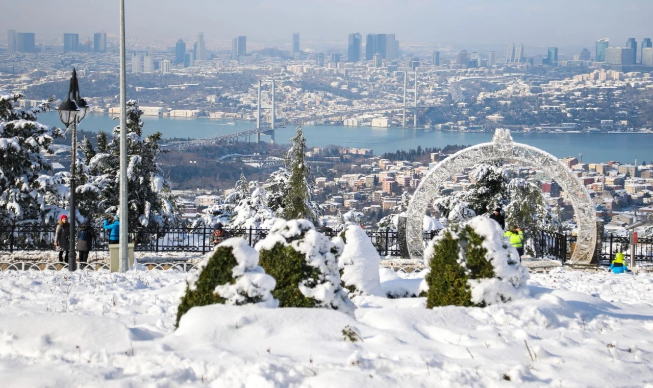 Meteoroloji’den kritik uyarı!